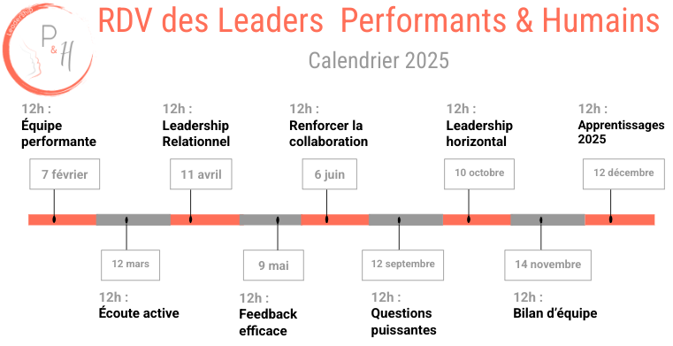 Rendez vous des leaders performants et humains, Calendrier 2025